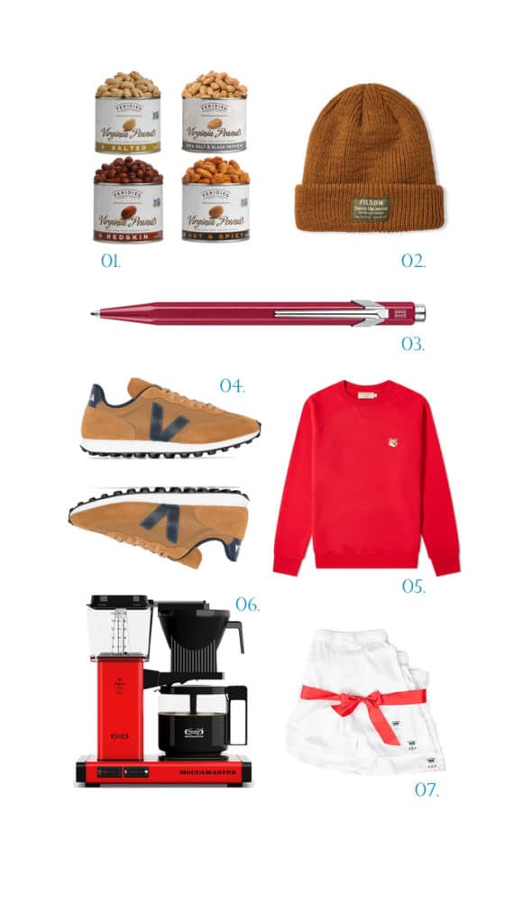 valentines day gifts for men