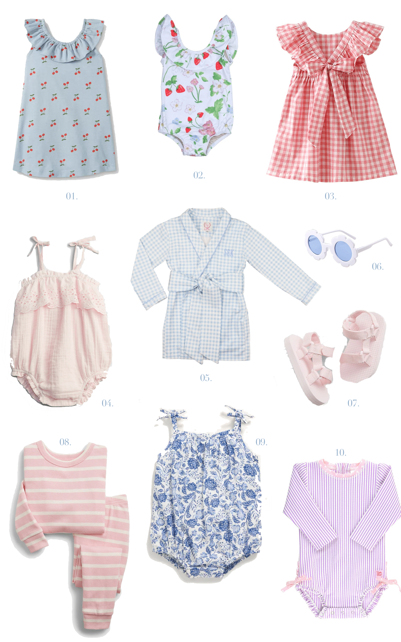 children's clothing finds under $30