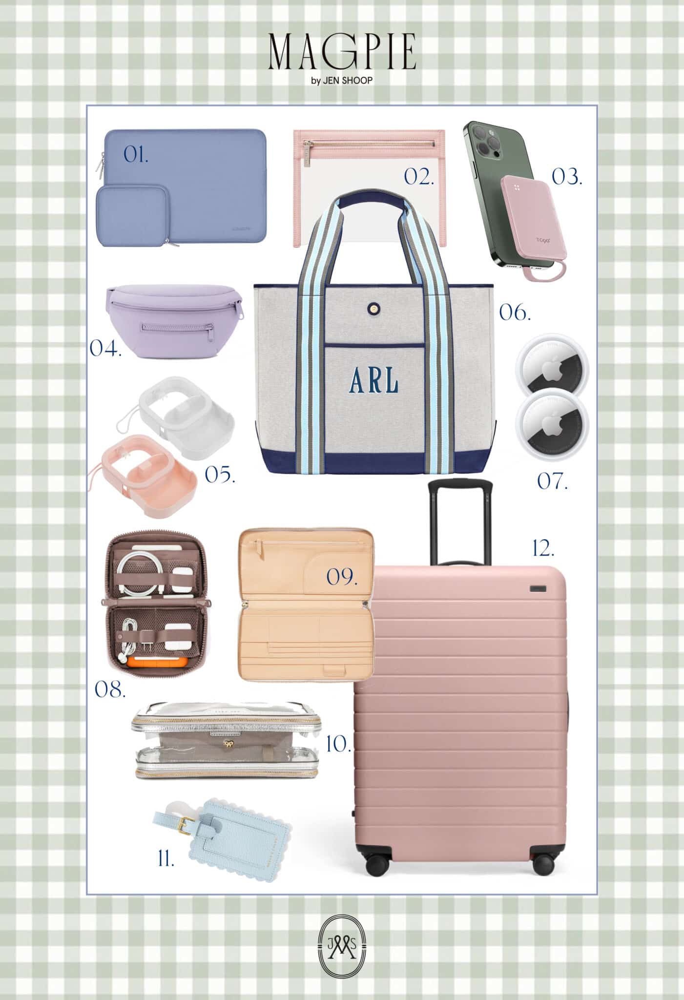 BEST TRAVEL GEAR