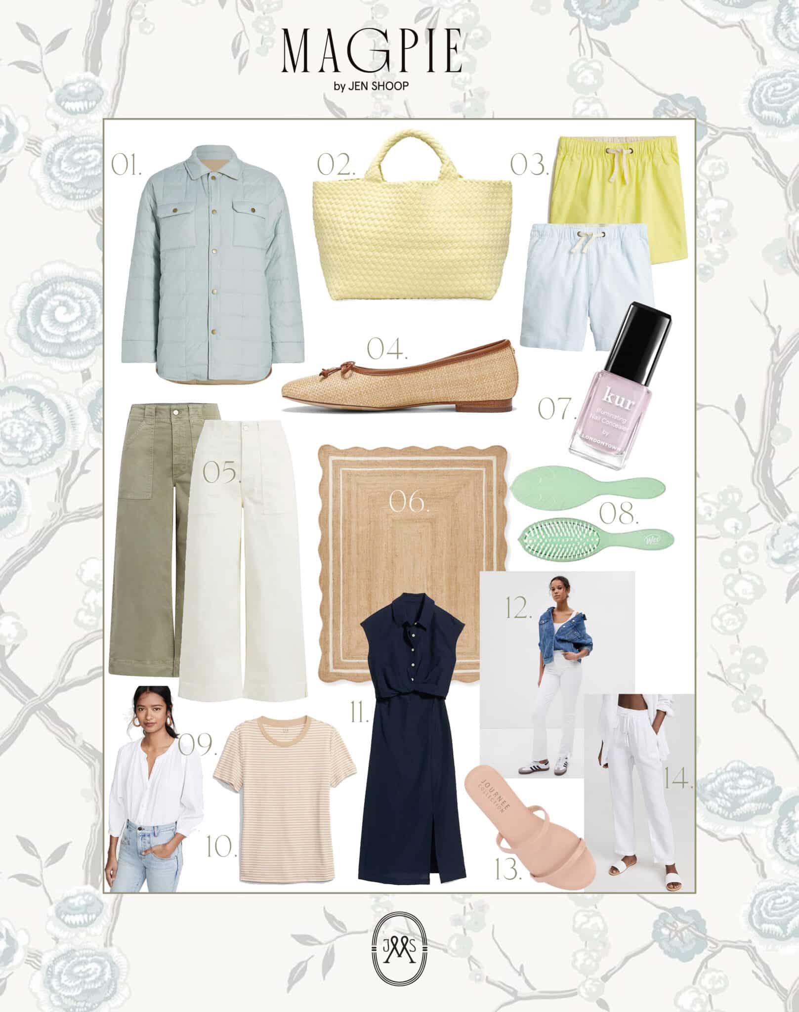 popular blog fashion