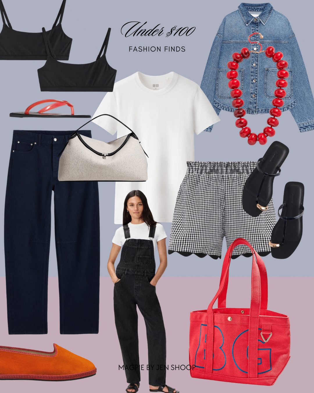 under $100 trend blog collage
